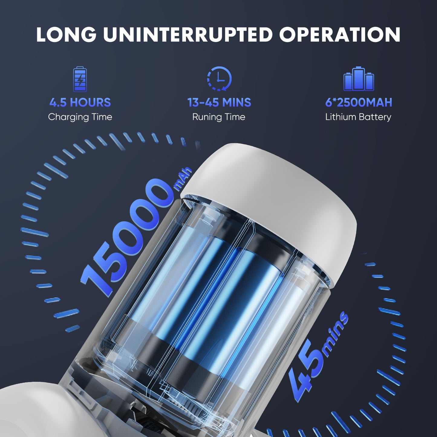 Wireless Rechargeable Vacuum Cleaner