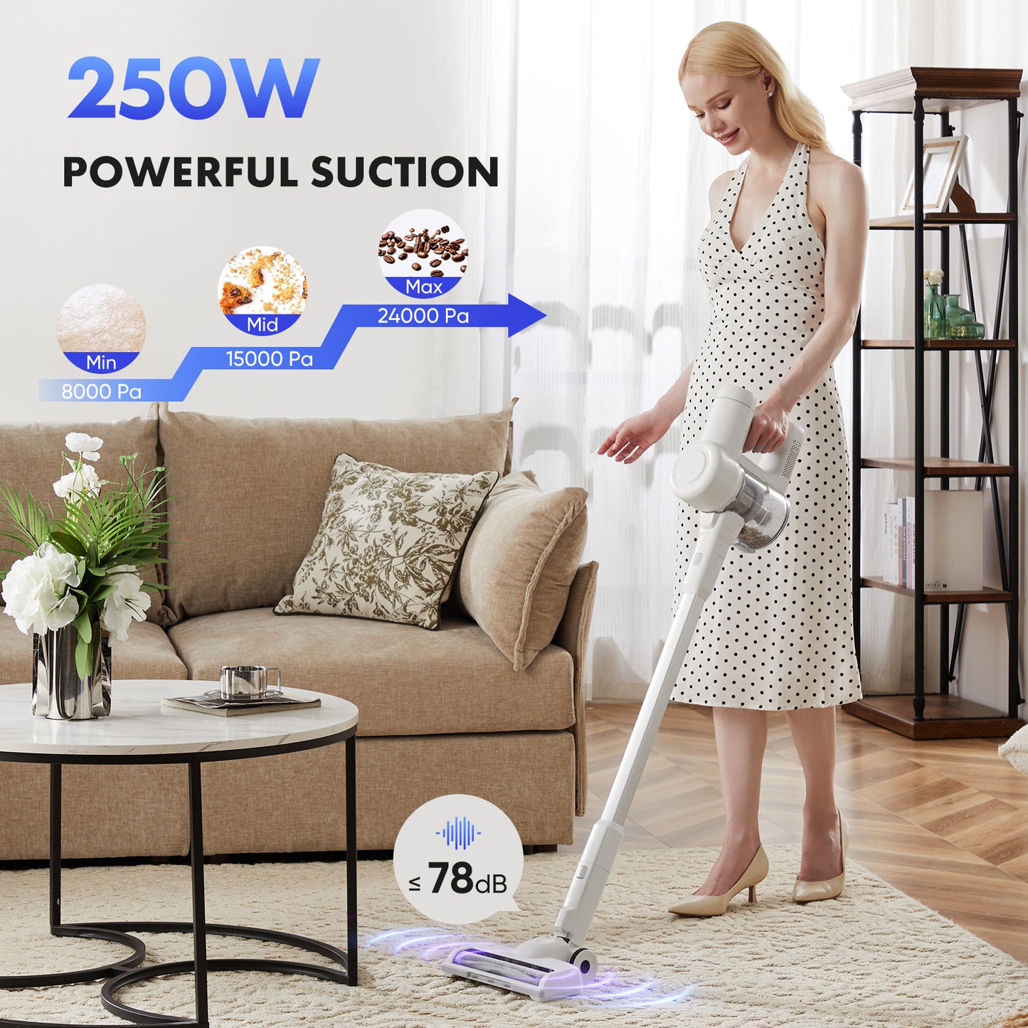 Wireless Rechargeable Vacuum Cleaner
