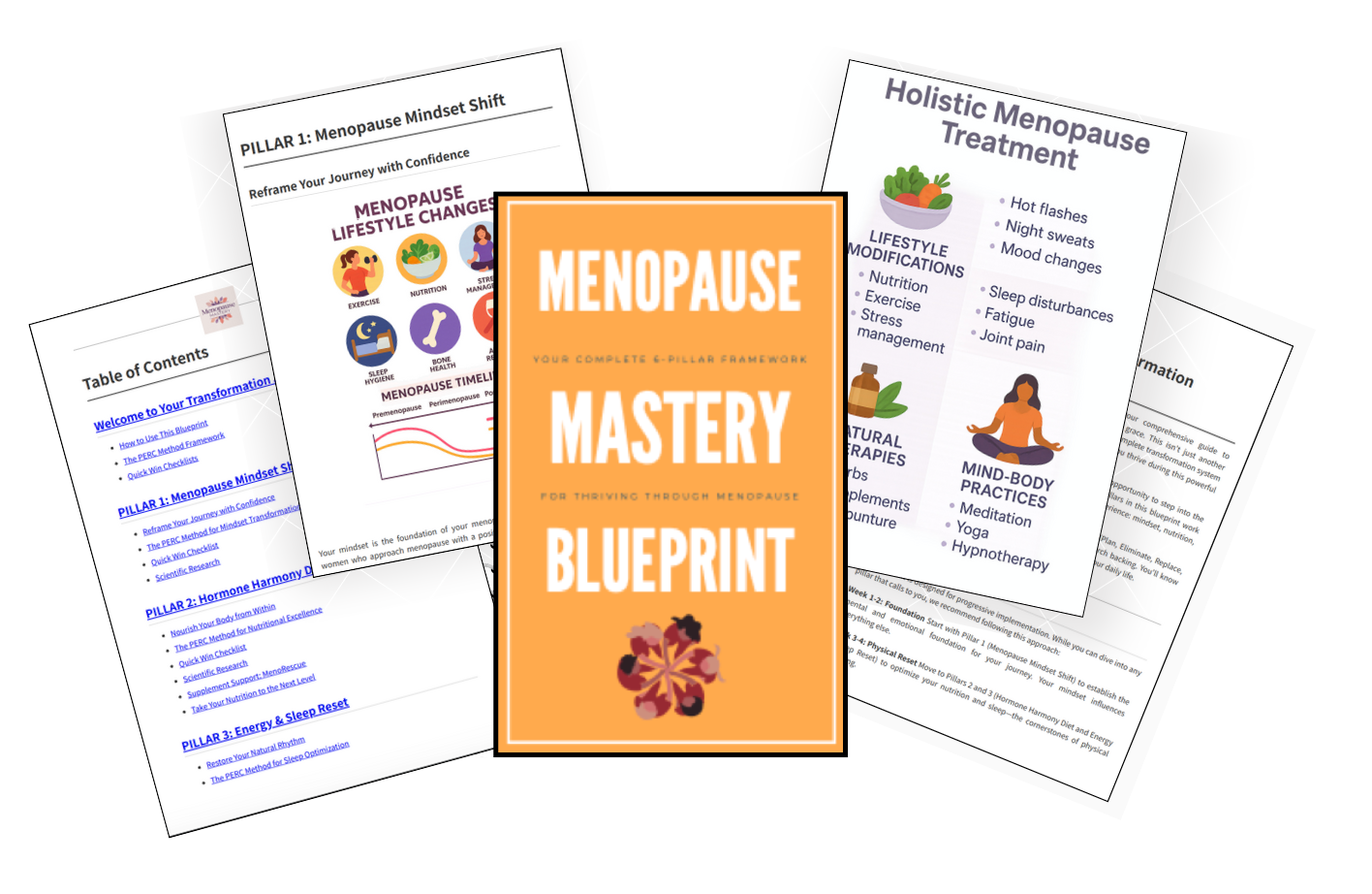 🌸 The Menopause Mastery Blueprint™