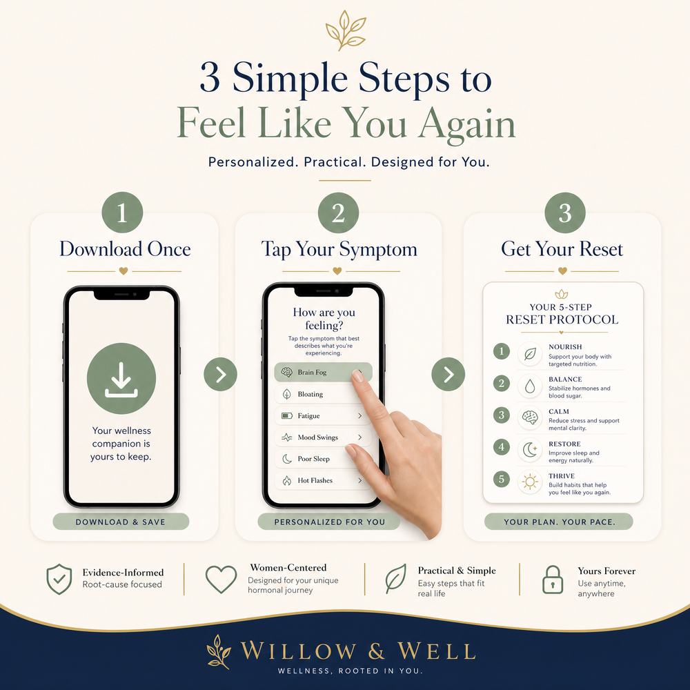 Not a printable. Not a boring ebook.