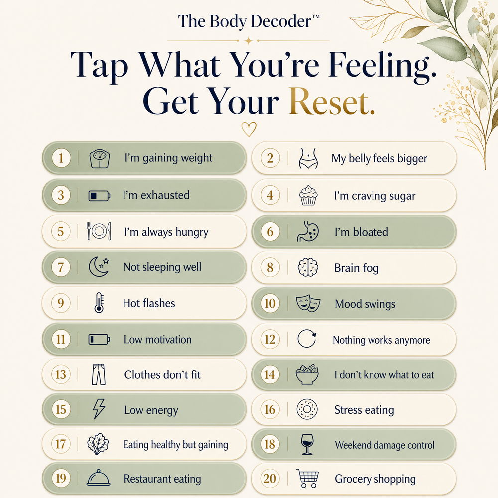 How The Body Decoder works